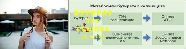 mix Козельск